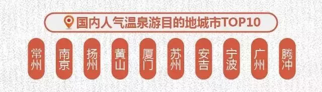 2017-2018冬季養(yǎng)生游趨勢(shì)預(yù)測(cè)發(fā)布：溫泉游成冬季養(yǎng)生主流