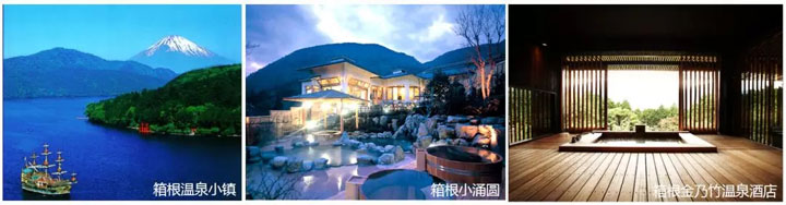 溫泉小鎮的發展之路