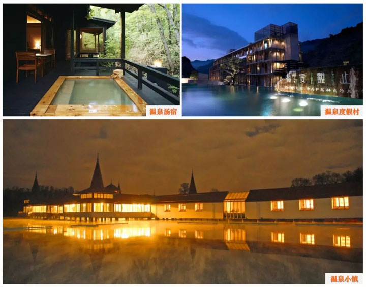 溫泉小鎮的發展之路